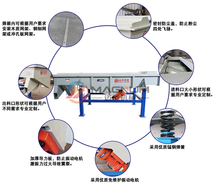 玻璃紗直線振動篩細節(jié)說明