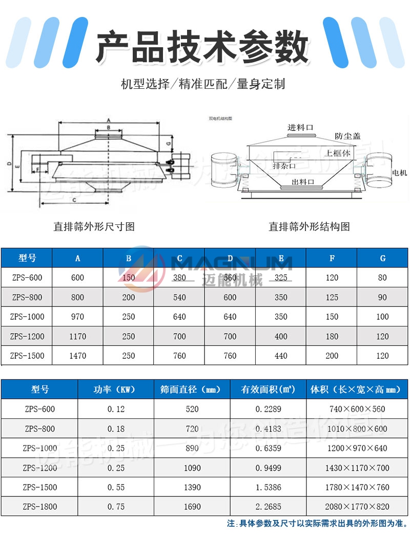 鉛粉直排式振動(dòng)篩