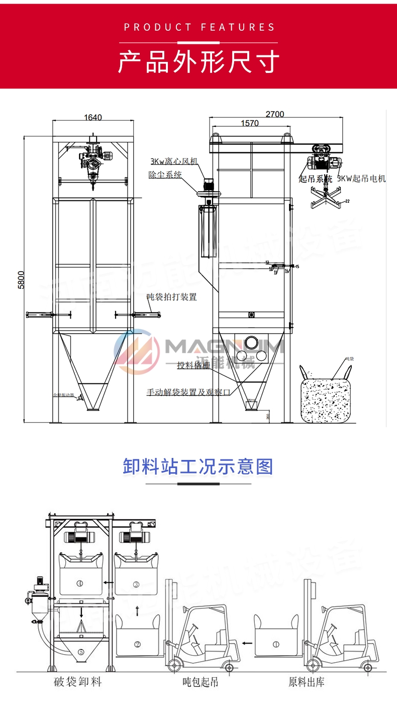 消毒粉噸袋拆包機(jī)圖紙及輸送過(guò)程