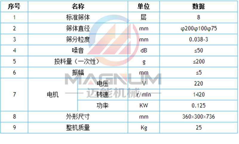 實驗室振動篩技術參數(shù)