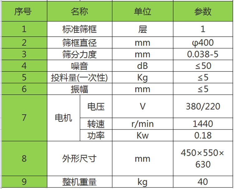 450過濾振動(dòng)篩技術(shù)參數(shù)圖