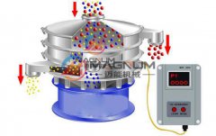 超聲波振動篩的電機(jī)為什么要增加保護(hù)裝置？