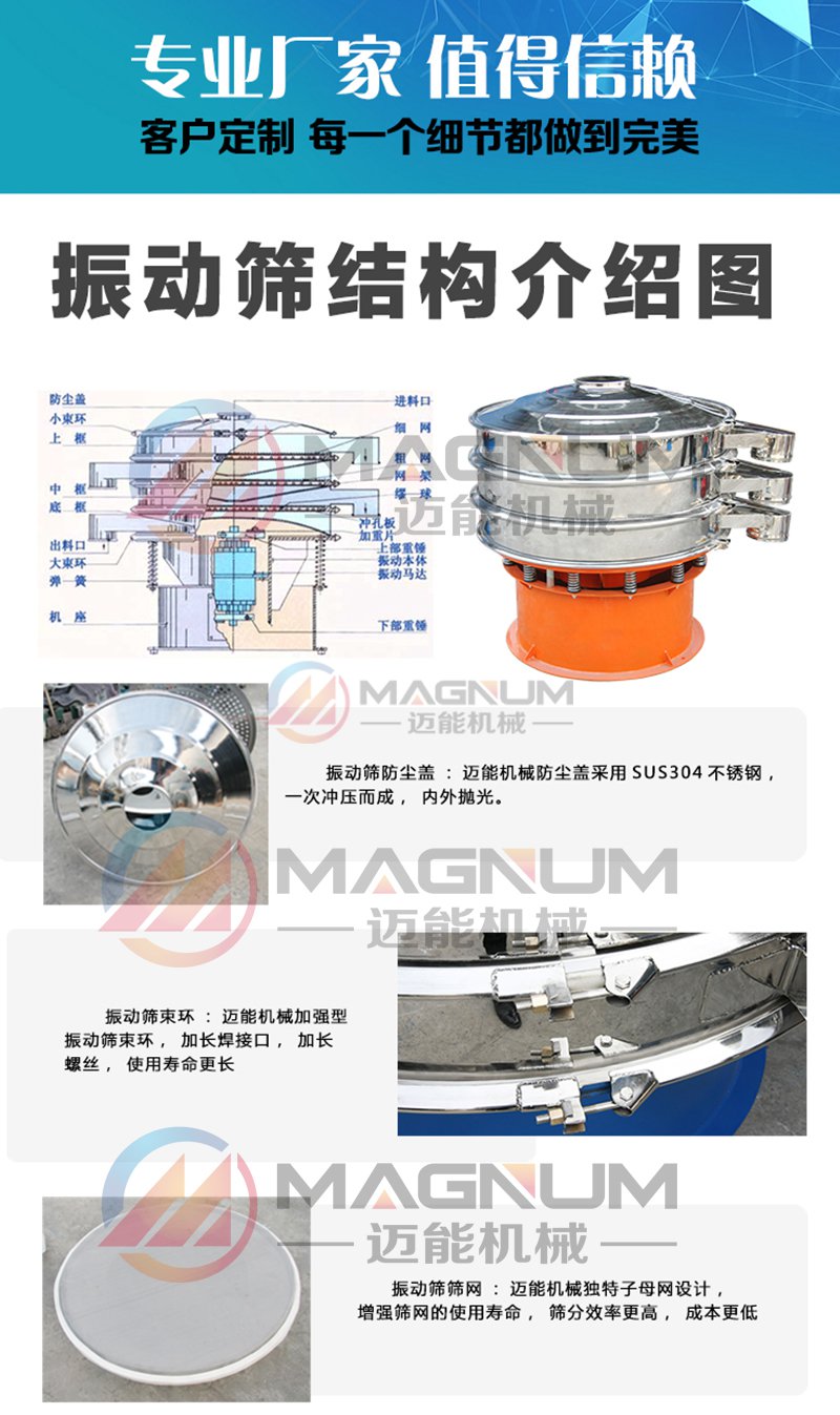 碳化硅微粉振動篩細節(jié)圖