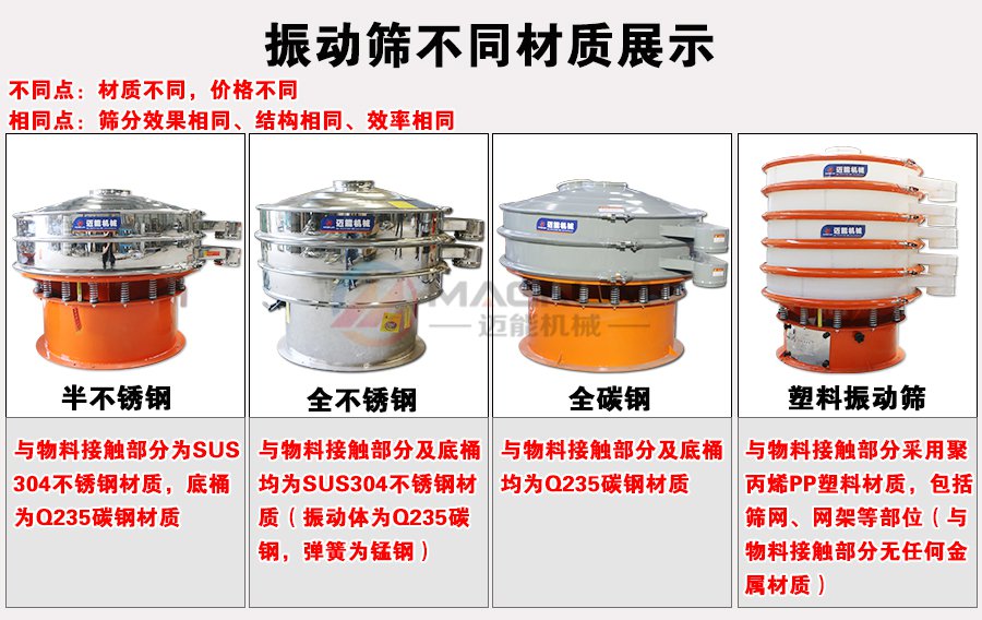 化工粉末振動篩不同材質