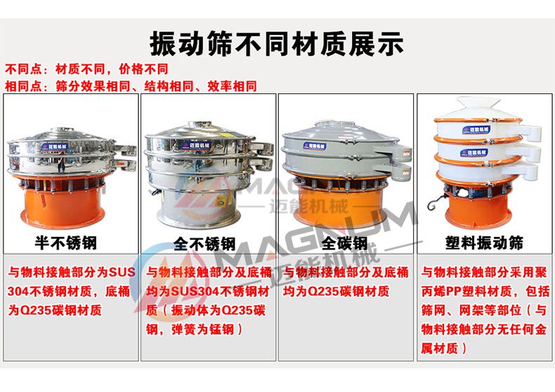 催化劑振動(dòng)篩分機(jī)