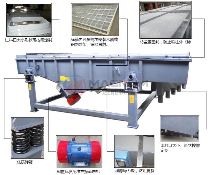 有機(jī)肥料直線(xiàn)振動(dòng)篩